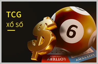 Máy đánh bạc (Slot Games) tại 0king88